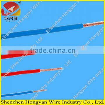 450/750v and 300/500v pvc insulated non-sheathed electric cables