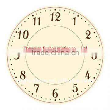 watch clock parts