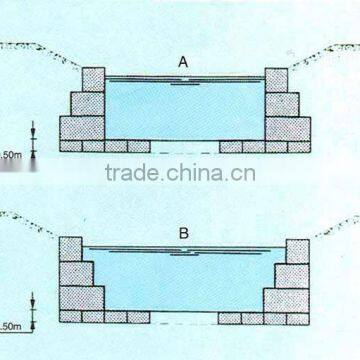 gabion,gabion box,mattress,gabion basket