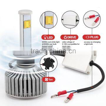 2016 New product, LED Car Headlight, H1 H4 H7 H11 CREES LED Headlight Bulbs led headlight bulb h11 crees