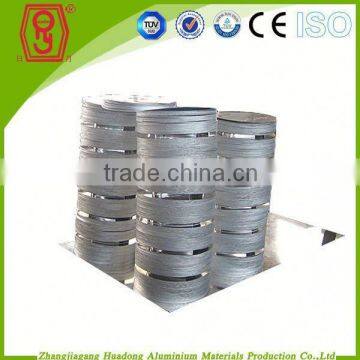 CC quality aluminium disc for dishes