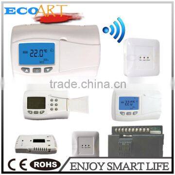 Household wireless thermostat with central control