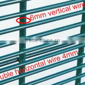 PVC coated welded wire mesh panel