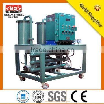 GDL Oil-adding And Oil Recycling Machine/waste Motor Oil Recycling Machine/transformer Oil Filtration Price photo-3