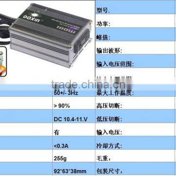 dc to ac 12v 220v Solar Home Use 100w Power Inverter With Cigarette Lighter photo-3