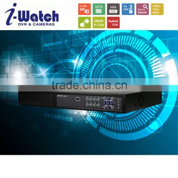 IW-5032R2-N 32CH Embedded NVR with optional PoE