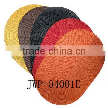 silicone heat resistant pan mats