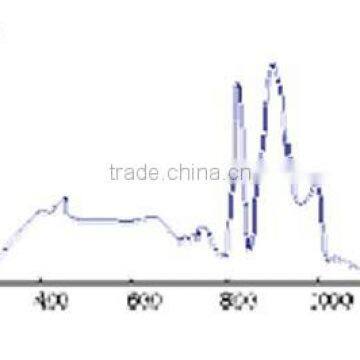 Toption Ultra Low Temperature Type Photochemical Reactors Price photo-3
