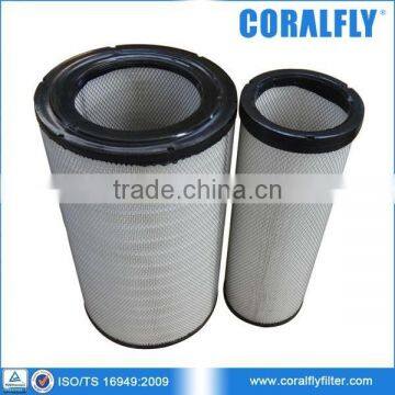 Generator Outer Air Filter CH11038 SEV551F/4