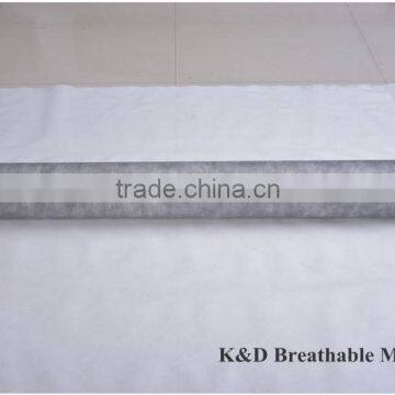 Permeable Roofing Membrane photo-4