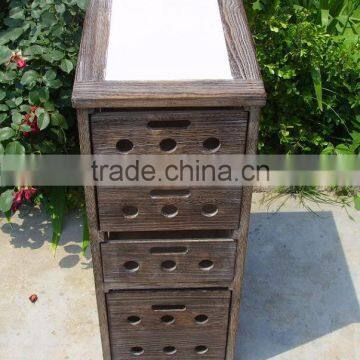 Safety Cabinet photo-2