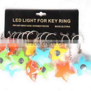 9033033 LED KEY RING