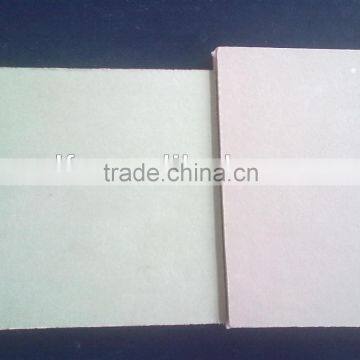 all kinds of gypsum board/plaster board/drywall