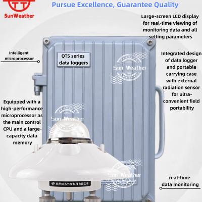 QTS-4 All-Weather Solar Radiation Data Recorder Modbus RS485 Solar Radiation Recording Instrument Real-time Solar Radiation Measurement photo-2