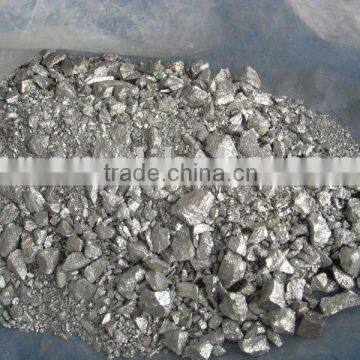 Calcium Aluminum Alloy with high quality