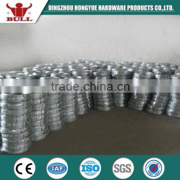 24 Gauge Galvanized Wire photo-2