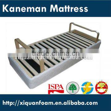 Wholesale China Import spring mattress