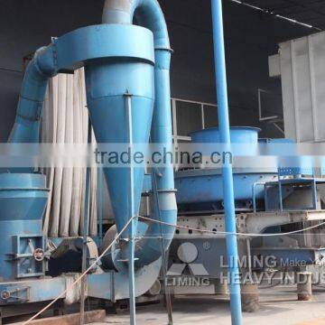 milling equipment for zeolite