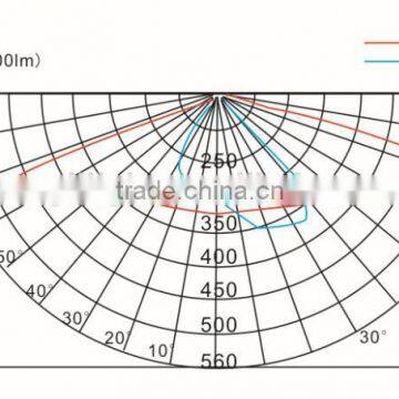 LED Street Lamp HL027 photo-4