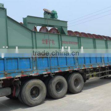 Spiral Classifier for Mineral Processing/ Mineral Dressing photo-6