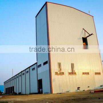 AAC BRICKS PLANTS