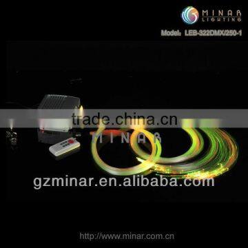 RGB fiber optic light engine, Dual Ports illuminator, LED Iluuminator