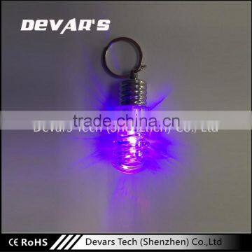 Different beautiful color bulb shaped keychain manufacturers in China with lighter                        
                                                                                Supplier's Choice