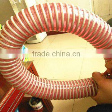 TPU/ PVC Water Pump Hose - water pump discharge hose