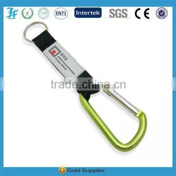 Custom Polyester Short Carabiner Lanyard With Silk Screen Printing Logo