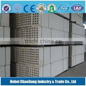 Building material/Fireproof MgO Board/Fire rated materials MgO Board