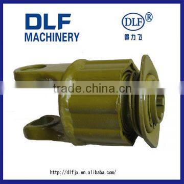 pto slip clutch with CE Certificated