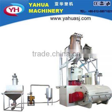Horizontal Type PVC Mixer photo-2