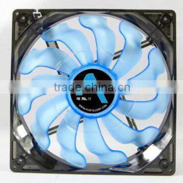 Alseye CA601w Manufacture 120*120*25mm 12v Led Light Case Cooling Fan photo-2