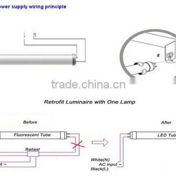 Shenzhen Factory Supplier 18W T8 1.2m 4ft Led Tube Light SAA Approval photo-3