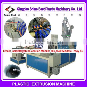 Wire management / tube management / cable accessories making machine production line