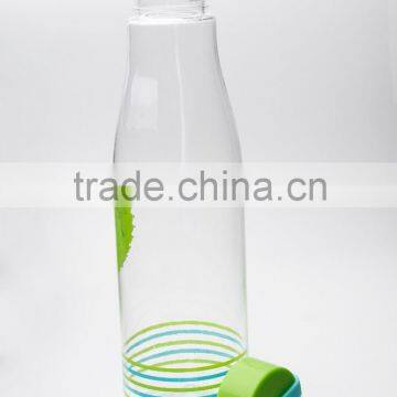 fashionable heat resistant plastic water bottle.