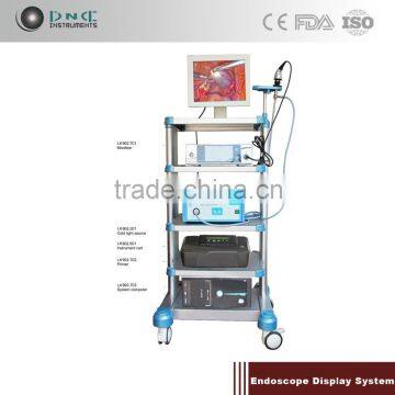 medical equipment surgery camera or endoscope display system