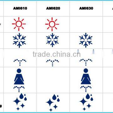 J1006 Sanitary Ware Simple Bidet for Hotel wc Toilet photo-6