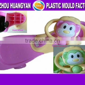 injection swing car mold buyer