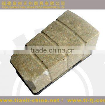 grinding stone for granite abrasives for stone T-140 Abrasive For Microcrystallized Panels LOGO:OUDU