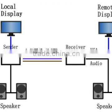 2016 Direct Buy Extender China NEW Product photo-6