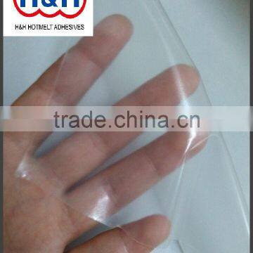 Hot melt Adhesive Film for Textile Fabric