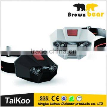 New design led bike head light