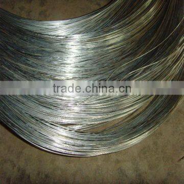 high quality electric galvanized iron wire manufacturer( made in china )