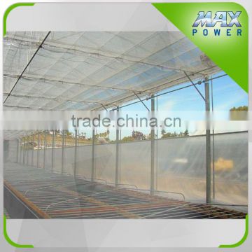 Aluminum greenhouse With Rain Gutter