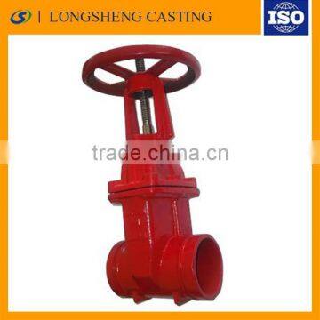 Good Quality Low Price of Z81X Trench Next Shot Sof Sealing Valve photo-2