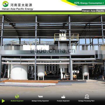 Biodiesel Plant Machine, Used Cooking Oil Making Biodiesel Processor photo-2