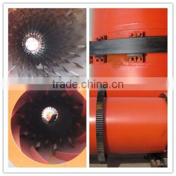 Durable Ceramsite Sand Rotary Kiln with ISO CE Approved