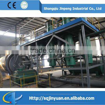 2017 Waste Tyre to Fuel Oil Recycling Machinery With CE,SGS photo-6