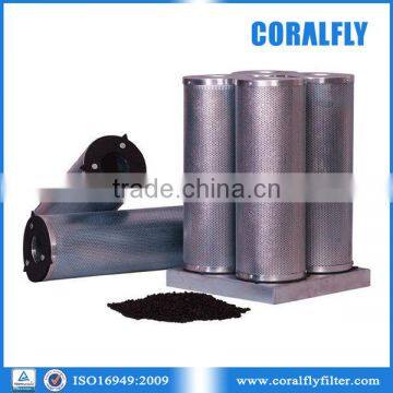 Good quality industrial activated carbon water filter